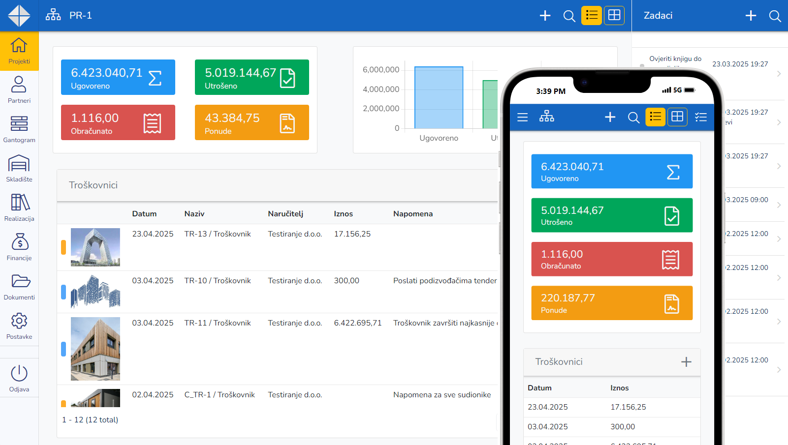 Građevinski software za izradu troškovnika, gantograma, građevinska situacija, digitalizacija u graditeljstvu